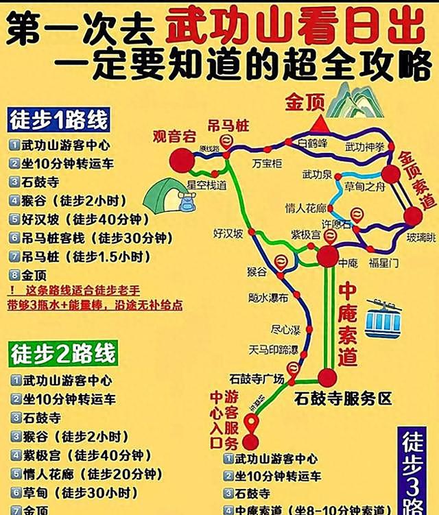 武功山怎么玩（看这一篇就够手把手教你武功山旅游全攻略）