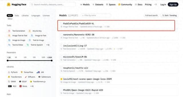 文心4.5衍生模型PaddleOCR-VL登顶HF Trending全球榜首