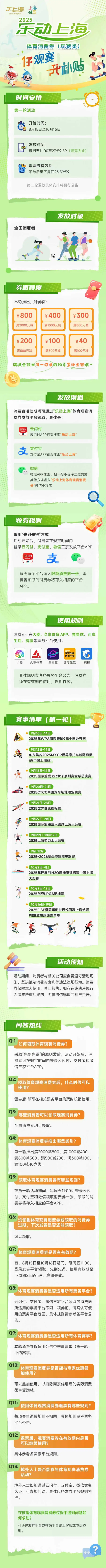 跟着赛事游上海！2025“乐动上海”体育消费券（观赛类）本周五等你来领