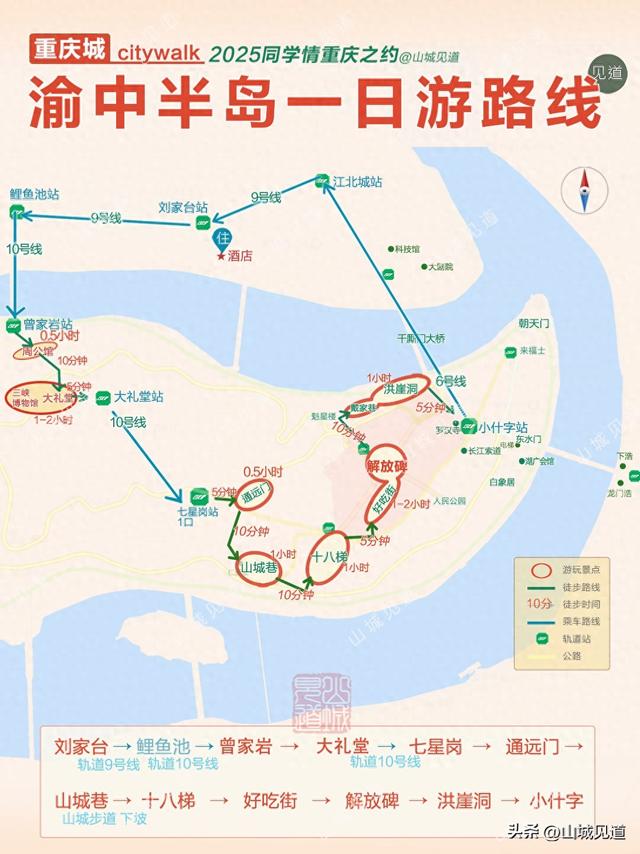 重庆渝中半岛一日游行程分享