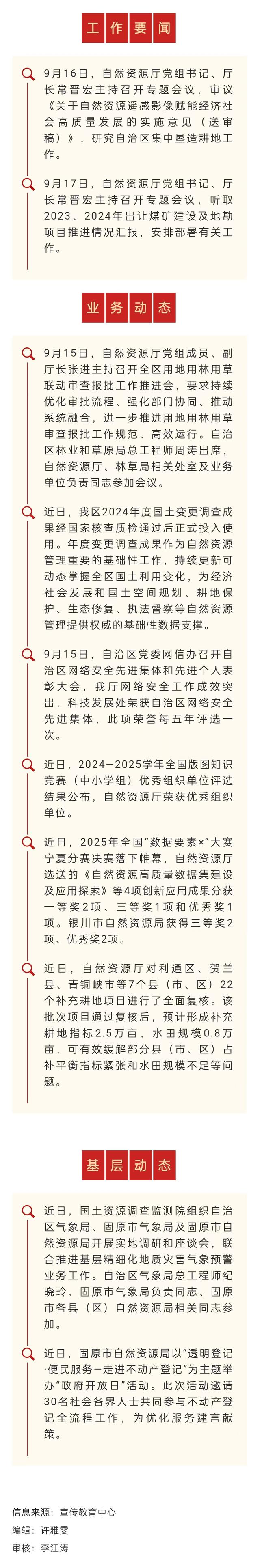 宁夏自然资源工作一周速览（9.15-9.21）