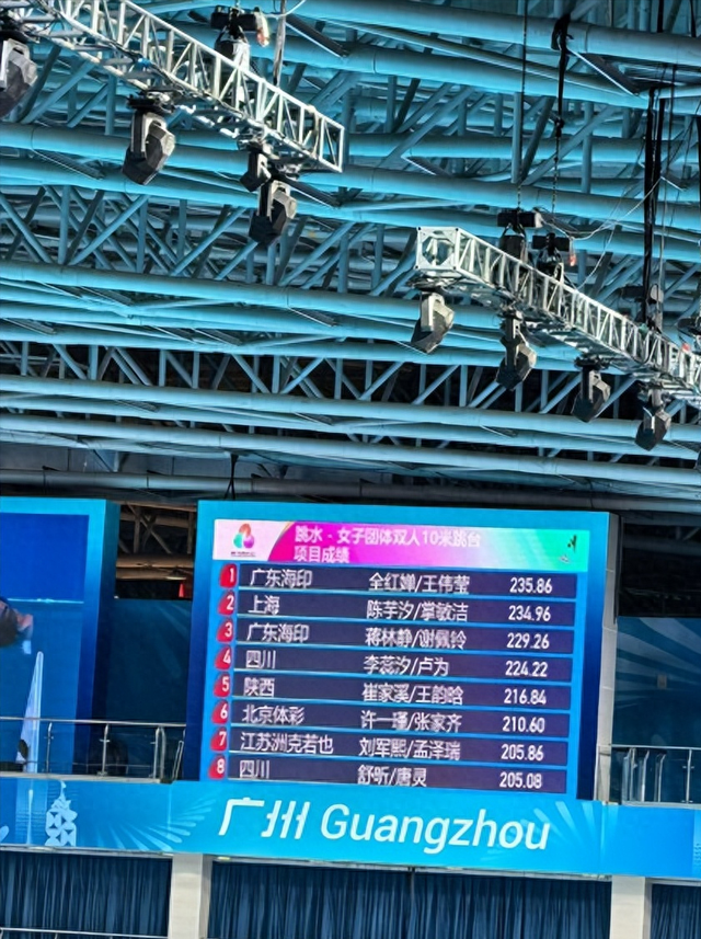 祝贺！全红婵伤愈复出，与搭档王伟莹10米台第一