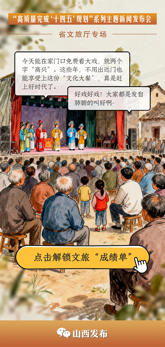 互动海报丨山河为卷，文化为墨：山西文旅交出“十四五”成绩单！