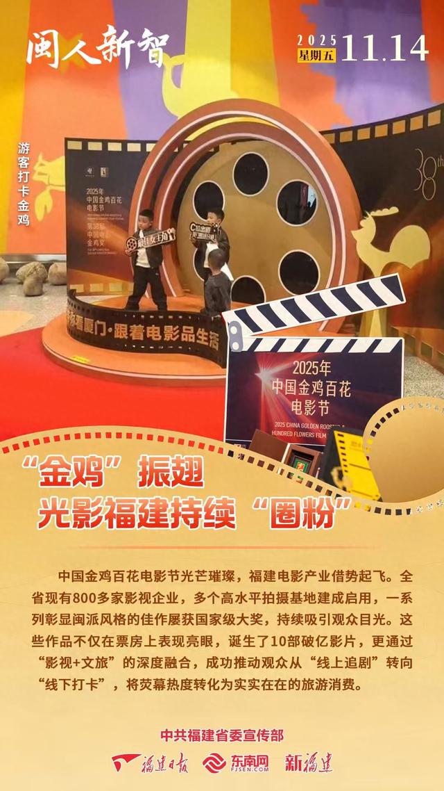 闽人新智丨“金鸡”振翅，光影福建持续“圈粉”