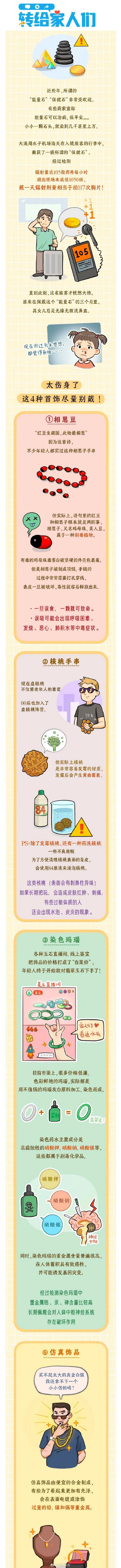 快扔掉！戴一天，辐射量相当于拍117次胸片