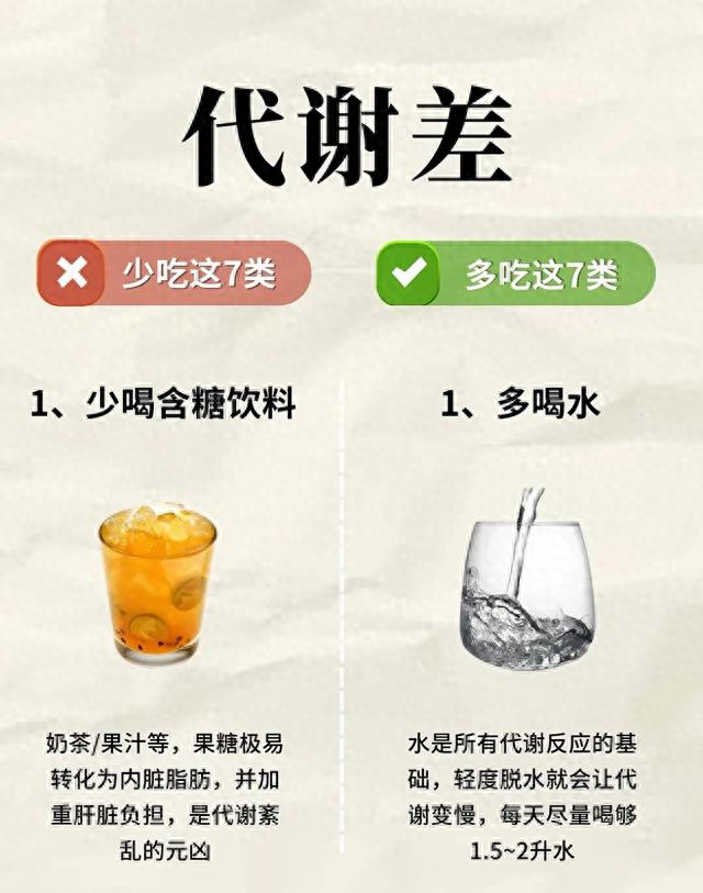 代谢差的人喝水都胖？坚持7吃7少吃原则，养成易瘦体质