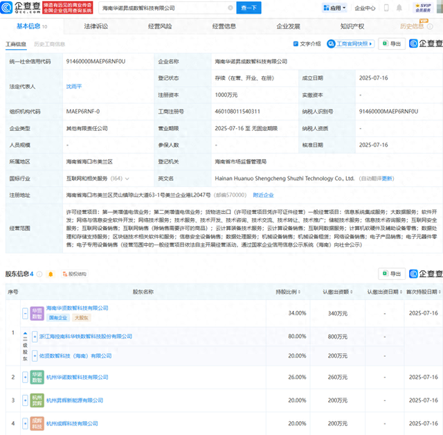 海南华铁等投资成立数智科技公司