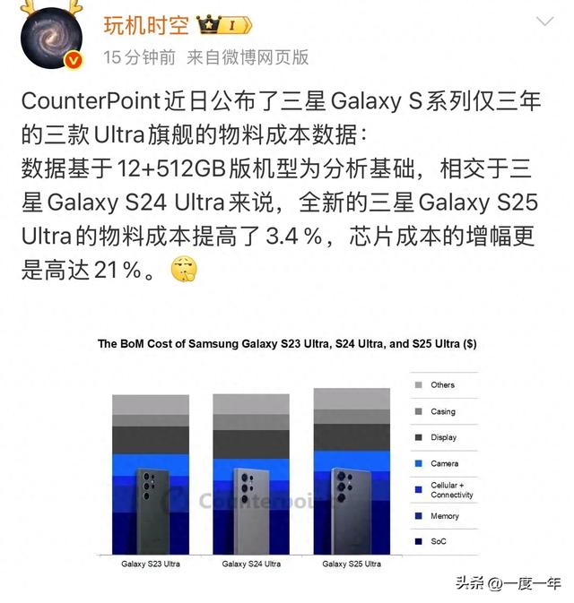 三星S25 Ultra物料成本曝光：芯片成本暴涨21%，钛合金中框反降价