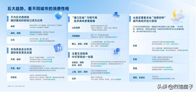 《2025年百城“盒区房”消费力报告》：预示着更健康的市场未来