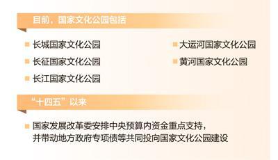 古老长城展现时代新貌（迈向“十五五”的文化图景）