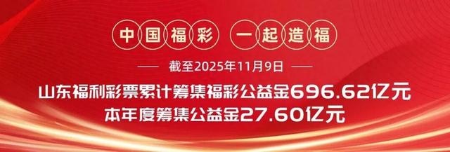 当乐陵影视城邂逅新中式福彩 “快乐吧”主题店成文旅融合新亮点
