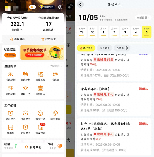 美团创新即时零售履约体系：骑手1对1急送，单均收入翻一番