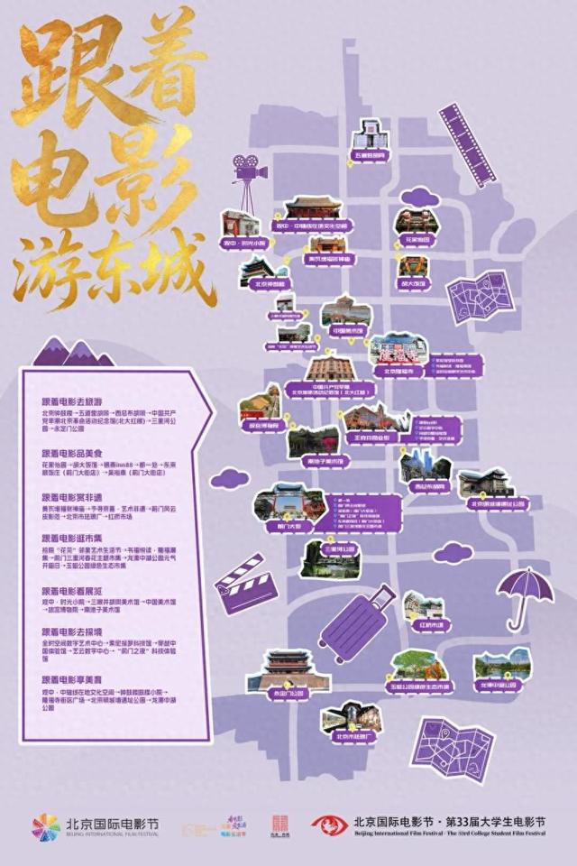 跟着电影游东城！东城区“电影+”七大主题线路发布