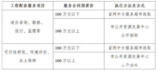 请问东莞虎门的邮编号码是什么啊（东莞虎门拟出新规）