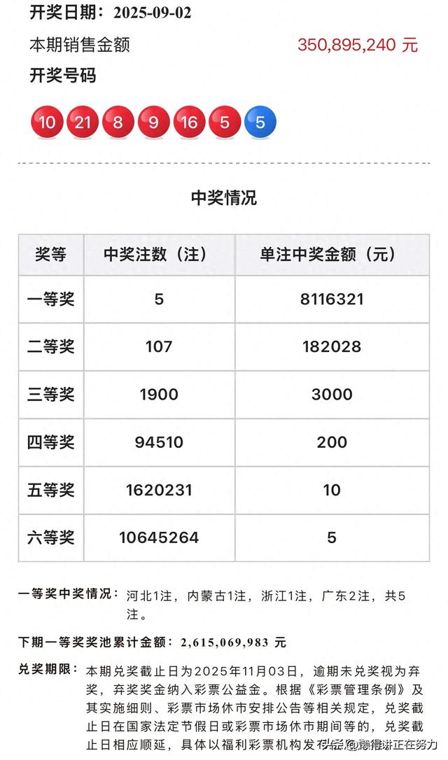 浙江彩民喜中双色球801万大奖！奖池仍高达26亿元