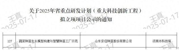 创新突破！济阳区首项重大科技创新工程成功立项
