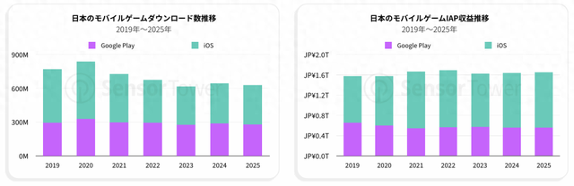 热文 第147页