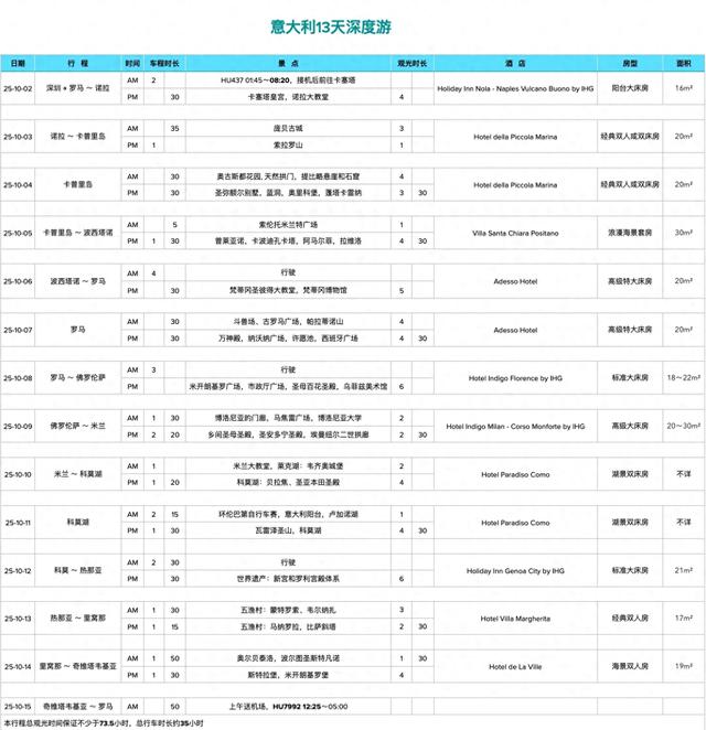 避开出境游“坑”指南：广告再花哨，不如看这些实在的