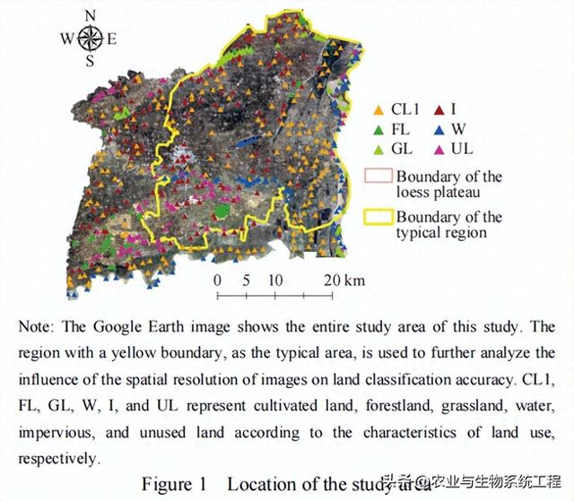 机器学习算法和图像空间分辨率对土地覆盖分类影响：以大荔县为例