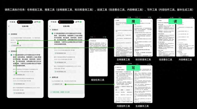 腾讯ima 2.0版本开启任务模式内测 可通过agent能力生成报告和播客