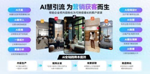 三维家AI全域营销方案，重构引流获客新革命