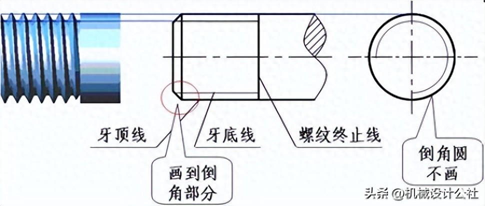机械制图-螺纹规定画法插图1 机械制图-螺纹规定画法
