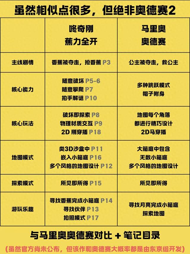 2025年10月13日 第164页