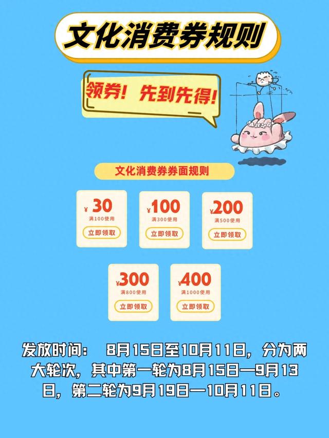 在上海与艺术邂逅！2025年“乐赏上海”文化消费券本周五开始领取→