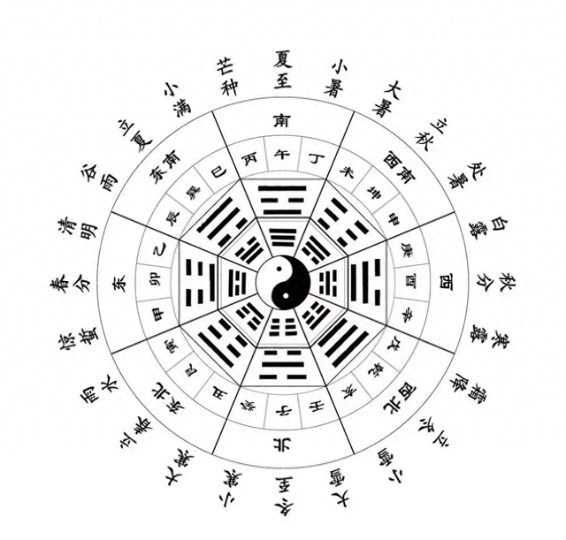 “上午秋分，大雪封门；下午秋分，单衣过冬”，今年秋分在几点？