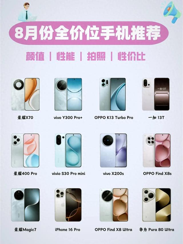 八月手机选购攻略：覆盖各价位，总有一款适合你的暑期新机