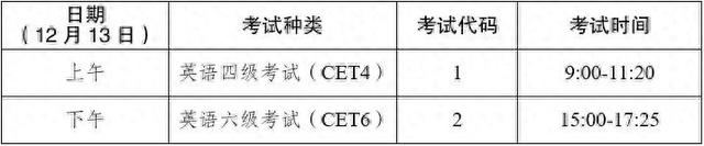 专四考试时间（注意这项考试时间定了）