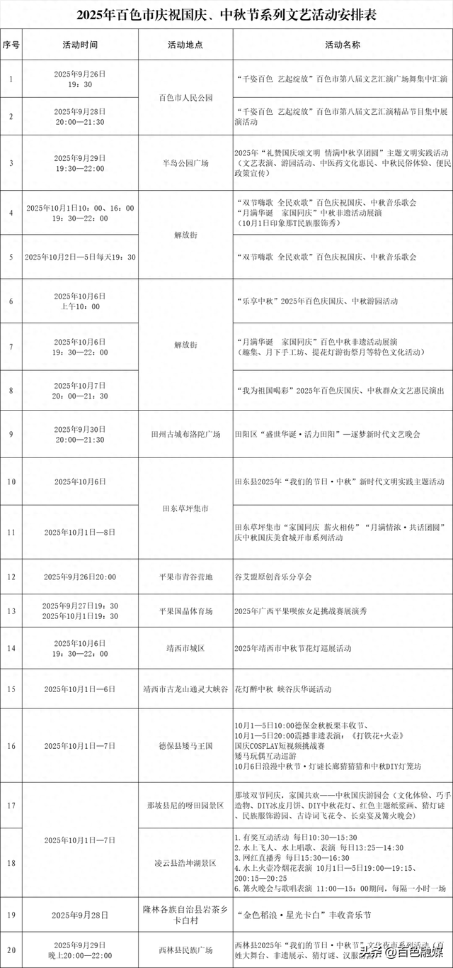 非遗展演、游园活动、音乐歌会……百色市庆祝国庆、中秋节活动安排表来啦