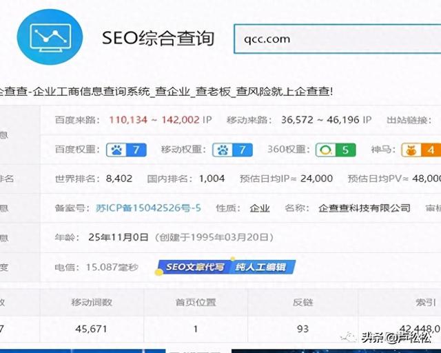 seo亮点（企查查SEO亮点分析采集精准词库高权重）