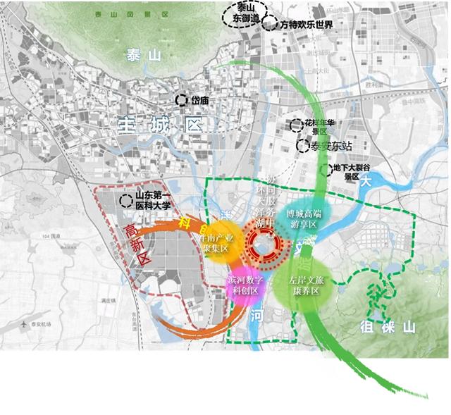 泰安市，汶河新区，汶河体育综合体