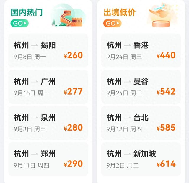 暑假即将结束，杭州出发机票价格“大跳水”：有的比动车还便宜