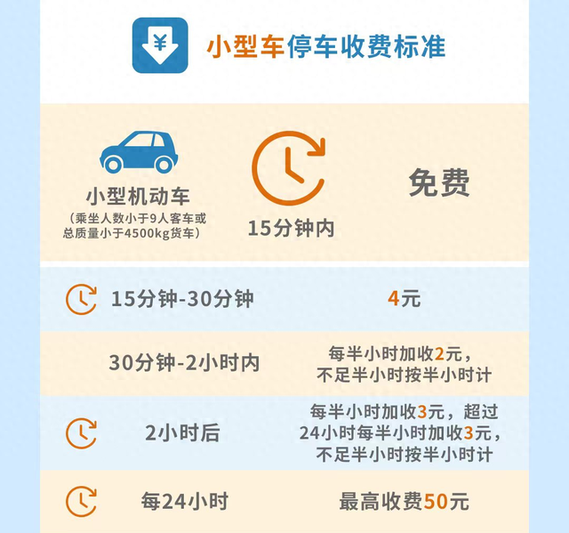 晋江机场停车收费2025，晋江机场停车攻略
