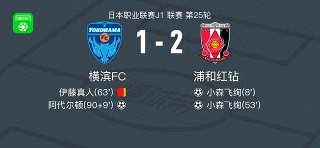 浦和红钻2-1横滨FC，小森飞绚独中两元