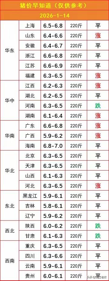 当年俗文化与乡村文化旅游有效衔接，“杀年猪”也就合法了