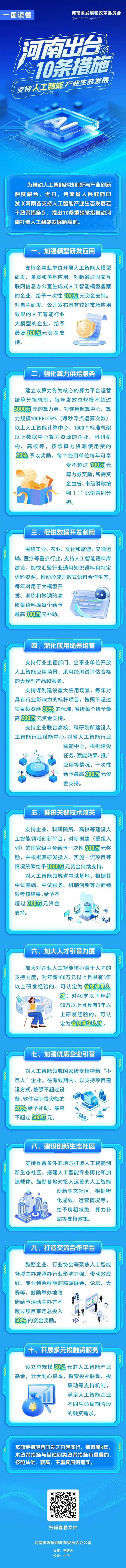 河南“真金白银”10条举措，推动打造人工智能发展新高地