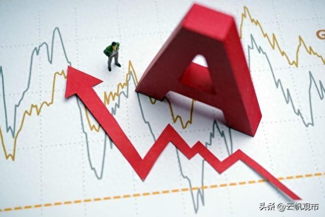 A股：大奇迹日，午后快速拉升，发生了什么？资金入场博利好！