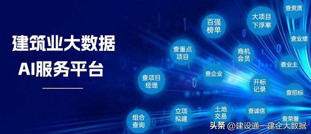 建设通网站（2025年半年度浙江中展建设有限公司房建中标项目汇总）