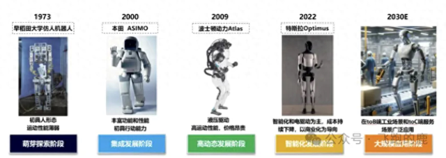 吃透十五五！五大【未来产业链】撑起万亿市场（附核心参与标的）