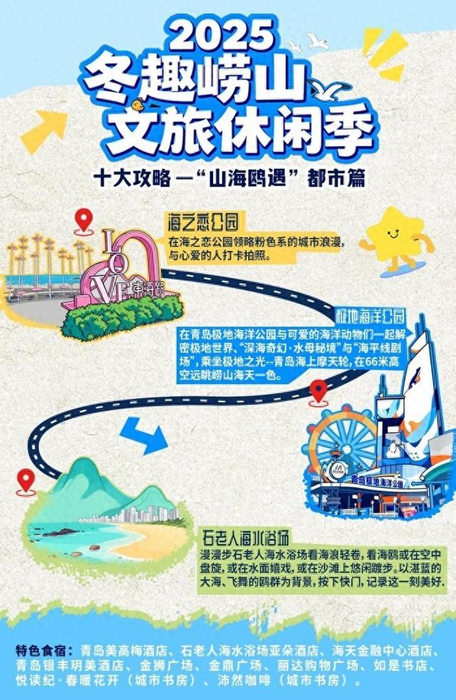 冬趣崂山 | 十大攻略之“山海鸥遇”，一日漫游解锁崂山冬日浪漫