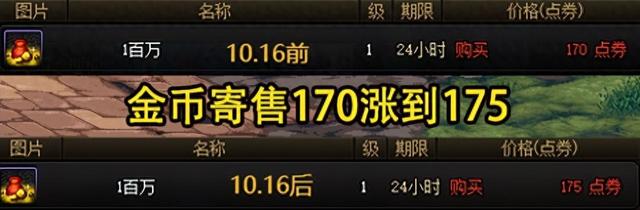 dnf2.7（DNF16号猪猪侠版本现状天2吓人欧皇横行记录室未砍引热议）