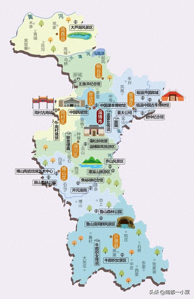 山东淄博，四大古城