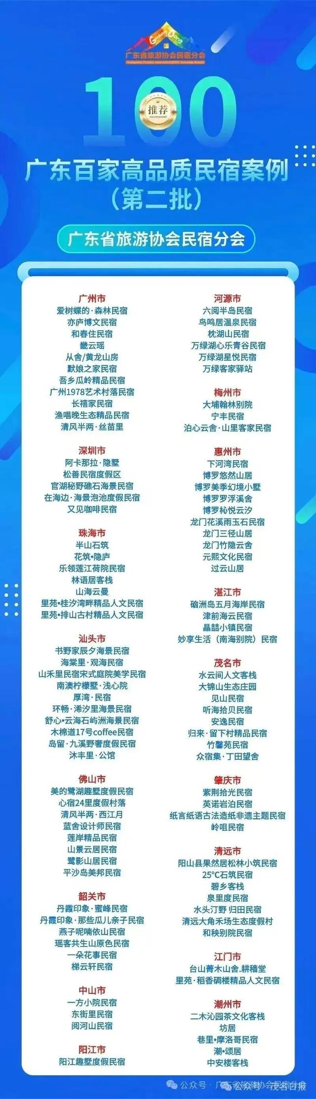 信宜2家民宿入选省第二批百强名单