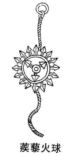 守城进化武器小游戏（中国古代火器的进化）