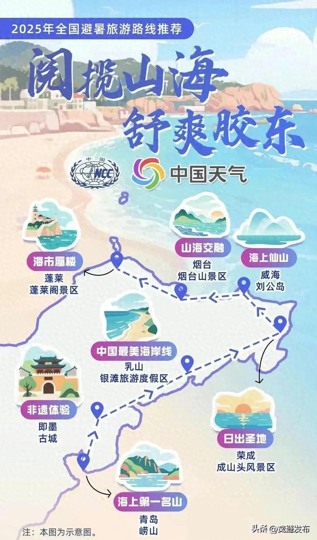 全国避暑旅游路线，威海3家景区入选！