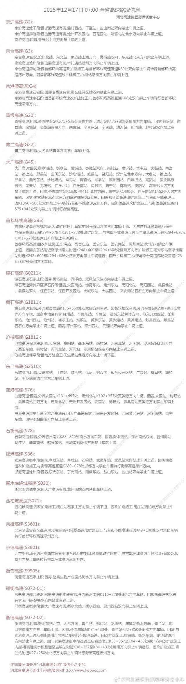 最低温-19℃，局地有雾，河北最新出行信息→