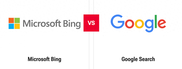 搜索引擎世纪大战：Bing vs Google，谁能抢到你浏览器地址栏的C位